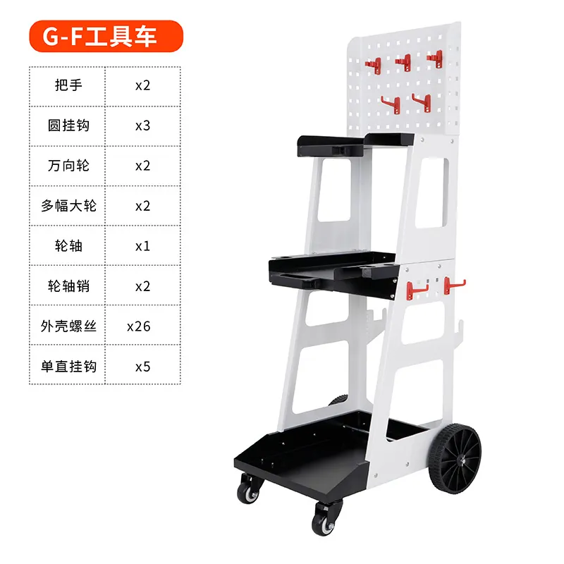 Sheet metal repair and shaping - Workshop Tools Machine ulasan dan harga