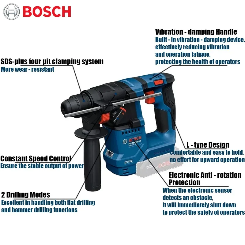Bosch GBH 18V-18 Cordless Rota - Power Tools For Workshop ulasan dan harga