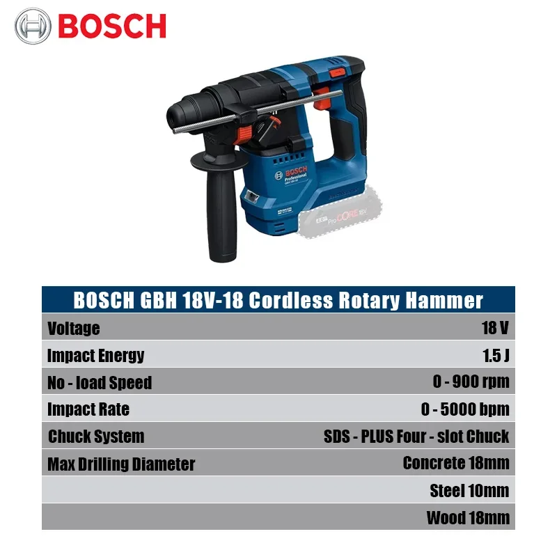 Bosch GBH 18V-18 Cordless Rota - Power Tools For Workshop ulasan dan harga