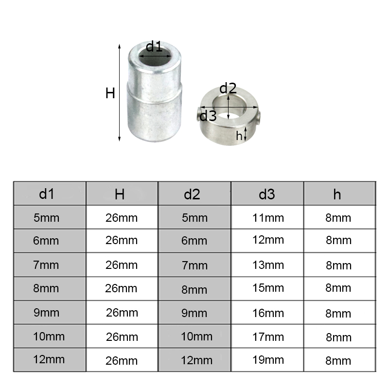 90 Degree Drill Guide Hole Pun - Pocket Hole Jig ulasan dan harga